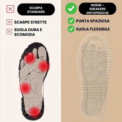 Noemi | Sneakers Orthopédiques à Fermeture Éclair