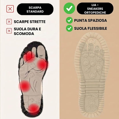 Lia | Sneakers Orthopédiques